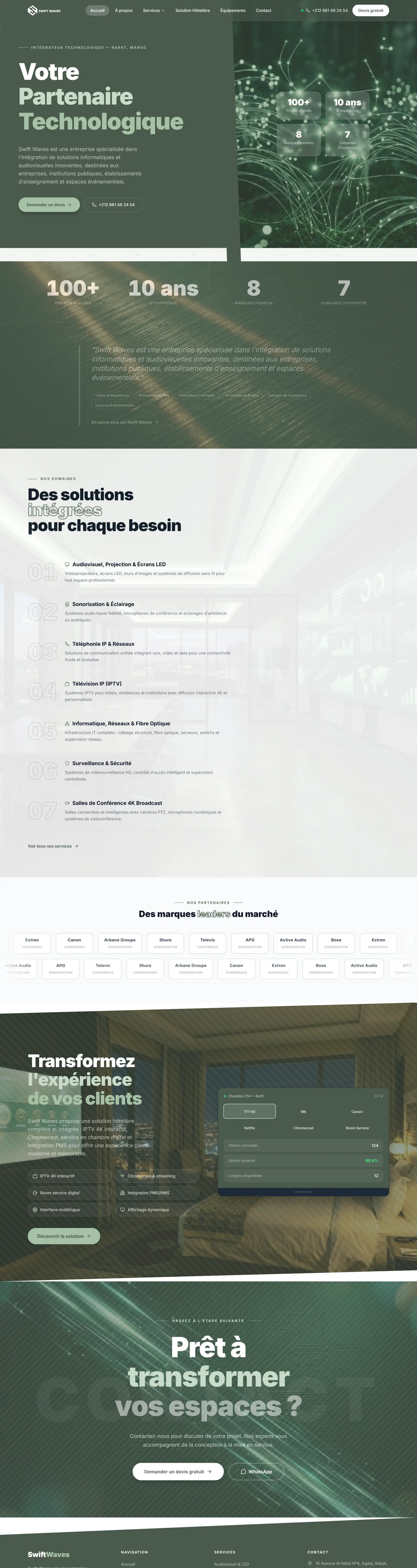 Swift Waves — The home page, top to bottom